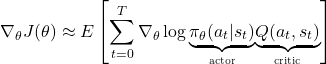 \[\nabla_\theta J(\theta) \approx E\left[\sum_{t=0}^T \nabla_\theta \log \underset{\mbox{\tiny actor}}{\underbrace{\pi_\theta(a_t|s_t)}} \underset{\mbox{\tiny critic}}{\underbrace{Q(a_t,s_t)}}\right]\]