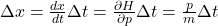 \Delta x = \frac{dx}{dt}\Delta t = \frac{\partial H}{\partial p}\Delta t=\frac{p}{m}\Delta t